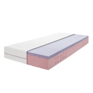 Vitasan Gel Super Touch